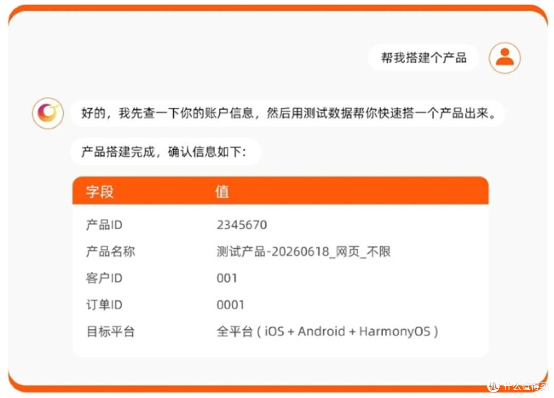 告别重复搭建：Sigmob 投放 Skills，用对话重新定义广告操作