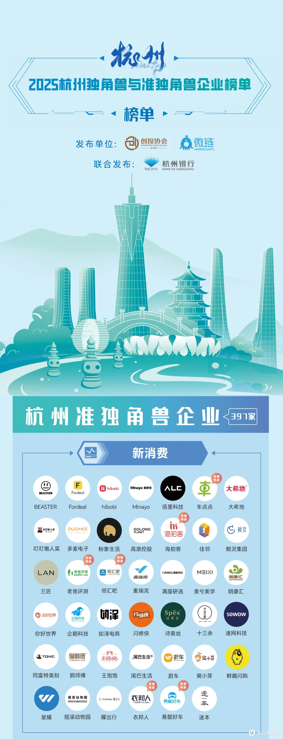 百元内平价底妆实测：6款宝藏单品妆效解析，覆盖全肤质不踩雷