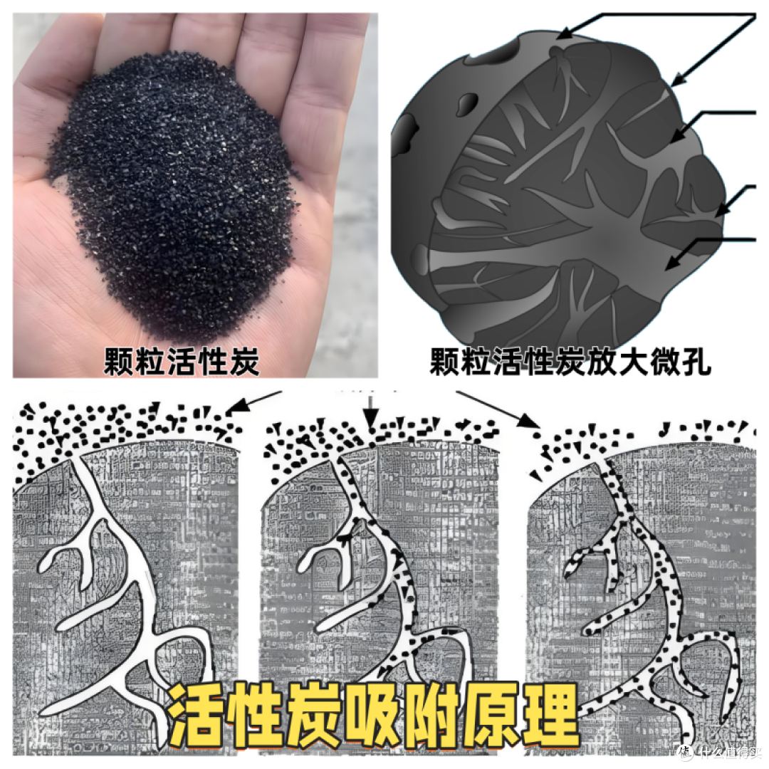 2026 全屋净水品牌推荐｜实测国产进口品牌，怎么选不踩坑