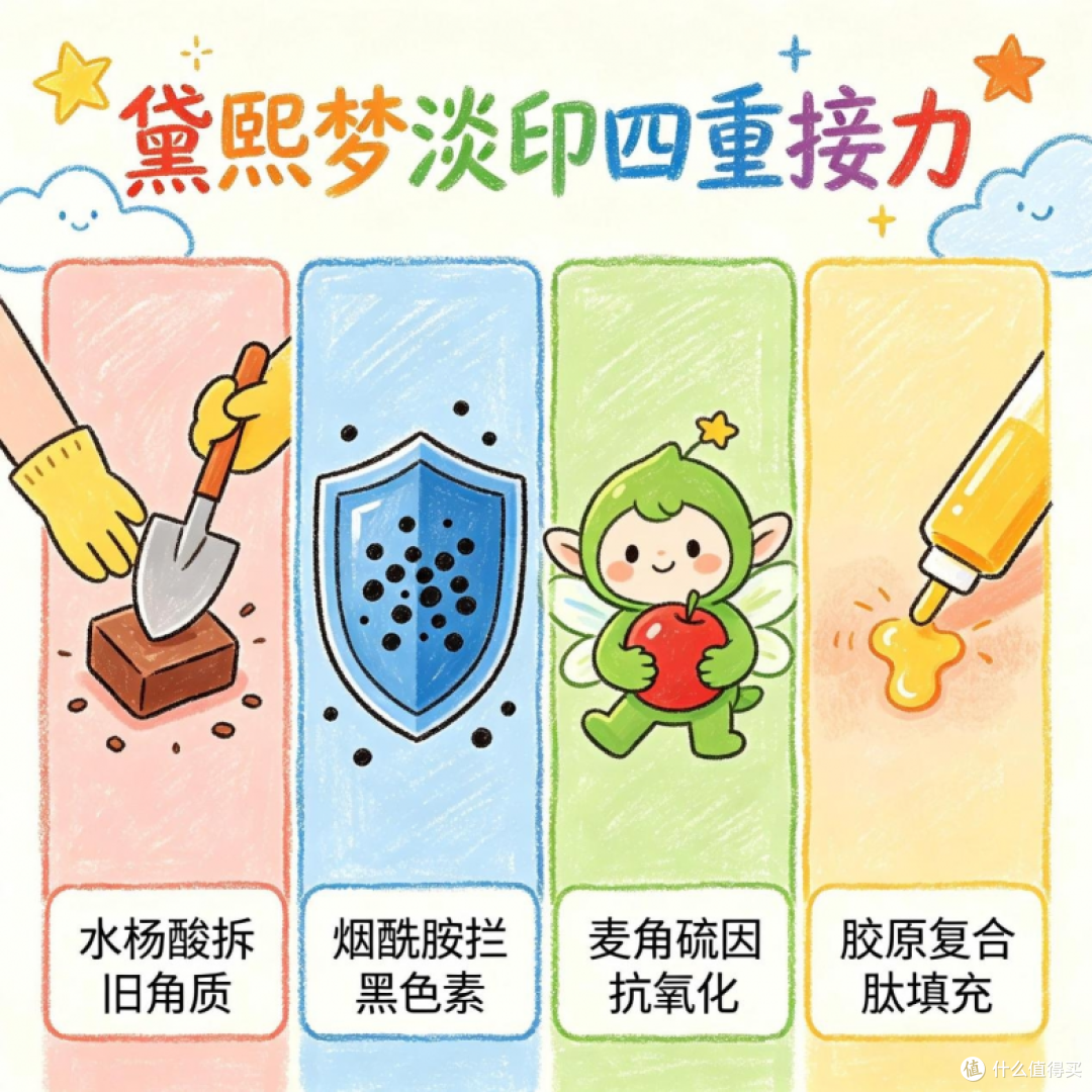 2026夏季热门祛痘精华液盘点，快速消退红肿痘，清爽不油腻