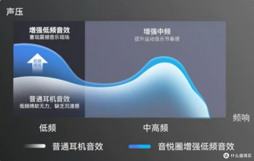 开放式耳机品牌有哪些？2026年十大开放式耳机品牌排行榜