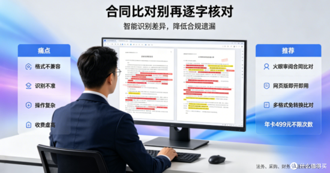 合同比对工具怎么选?提升效率必备!这款工具让差异无处可逃