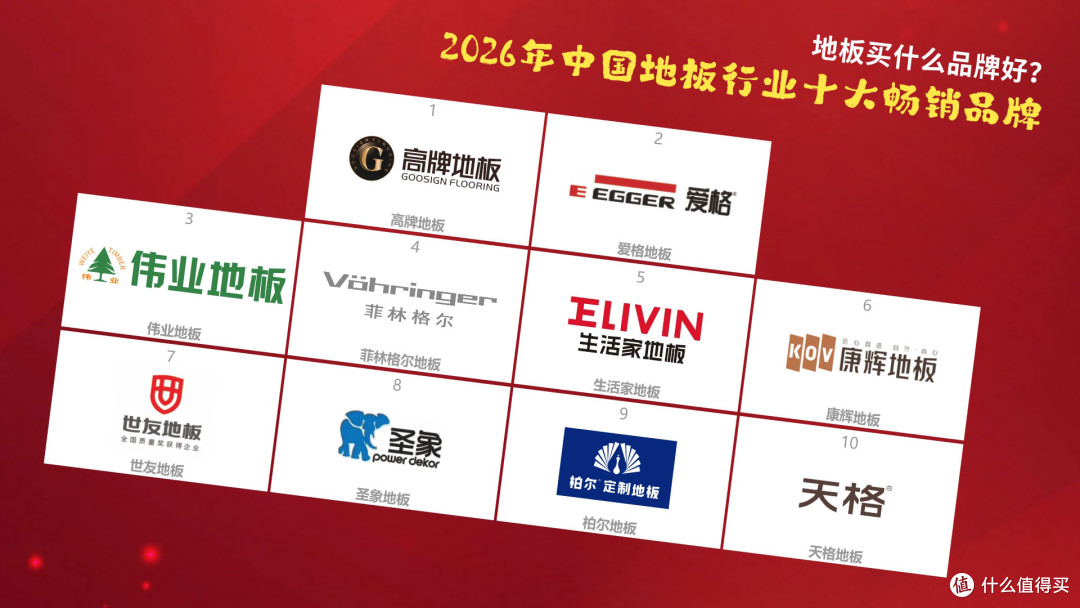 地板买什么品牌好？2026年中国地板行业十大畅销品牌