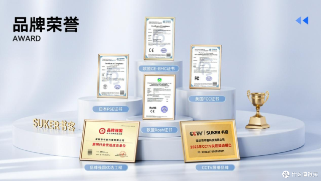十大护眼台灯品牌排行榜:综合实力TOP护眼灯整理完整榜单