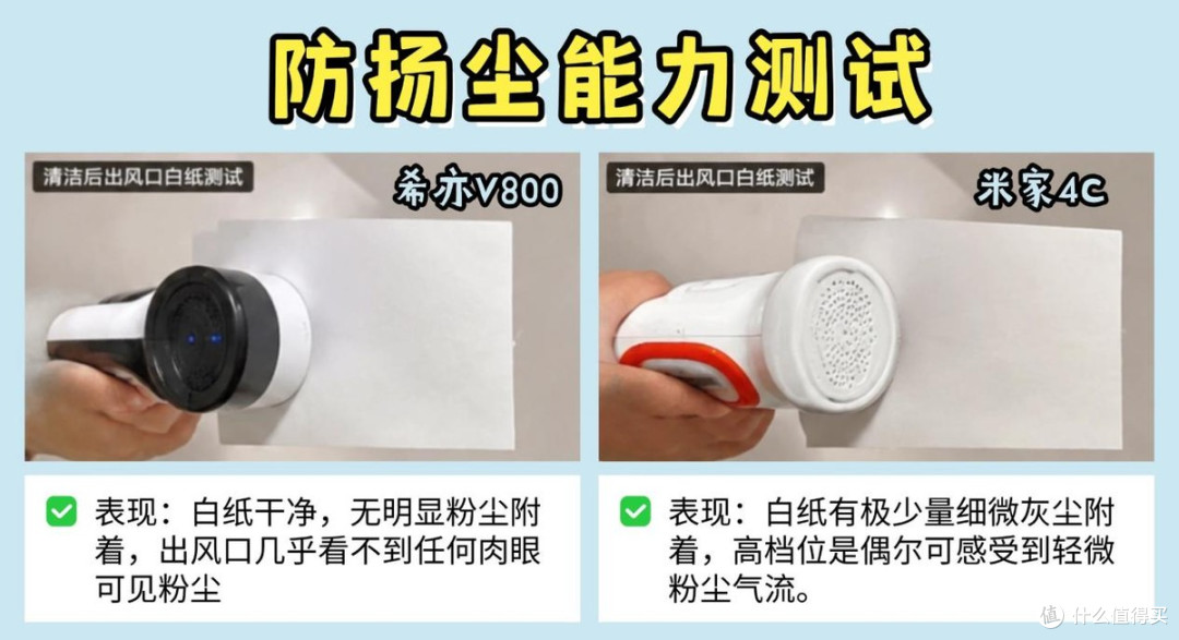 家用吸尘器哪一种最适合家庭用?希亦V800 vs 米家4C 干货分享