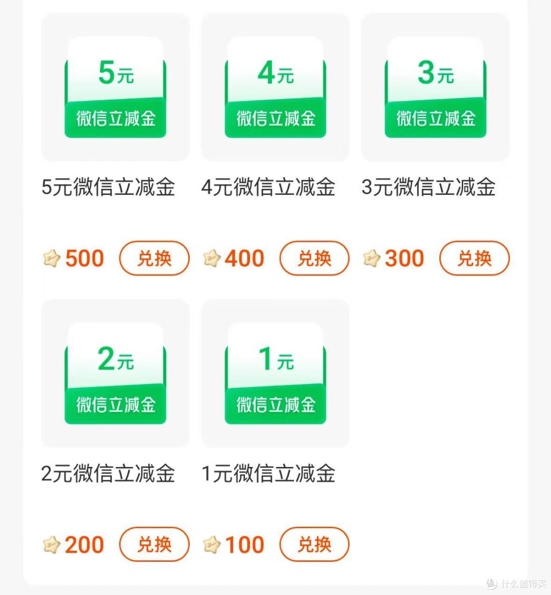 速度,今日立减金活动汇总