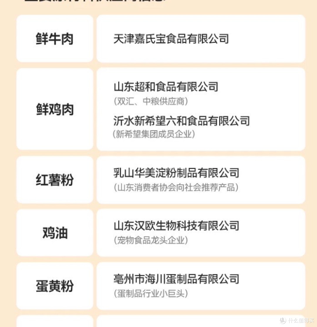 希喂三拼冻干猫粮评测:一款兼顾猫咪肠胃和长肉性价比国产猫粮