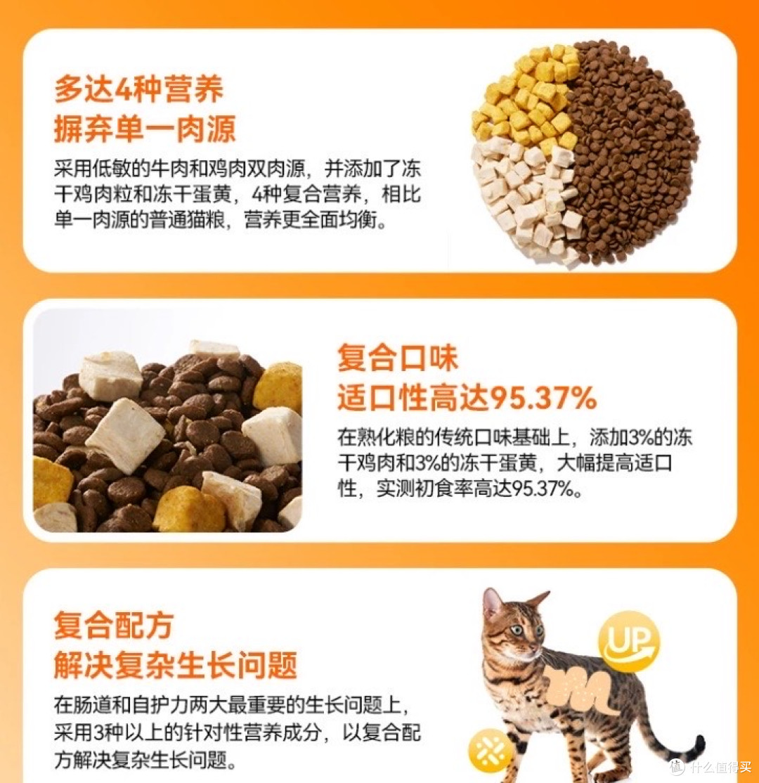 希喂三拼冻干猫粮评测:一款兼顾猫咪肠胃和长肉性价比国产猫粮