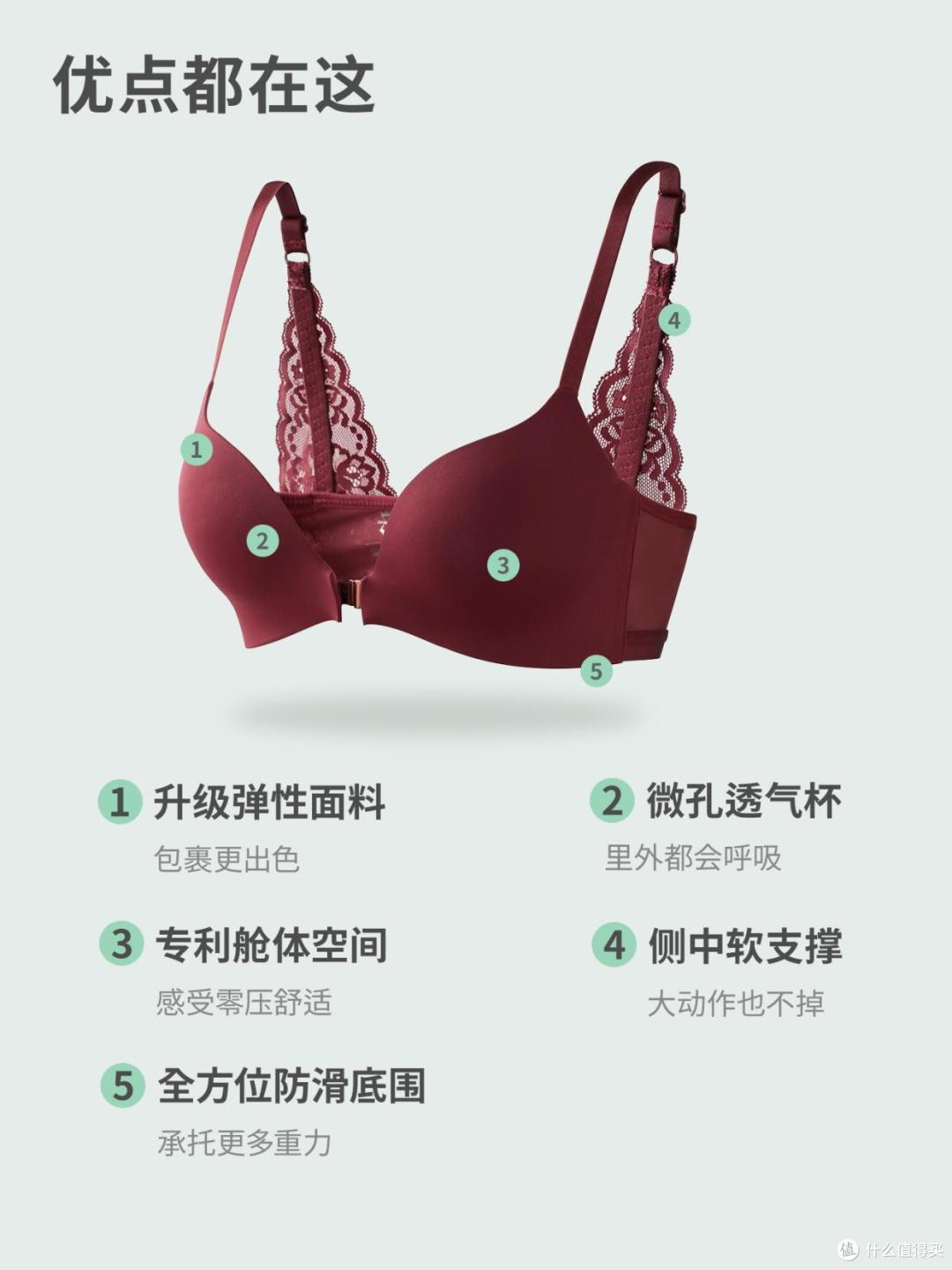 魔力嘉舱体内衣专利