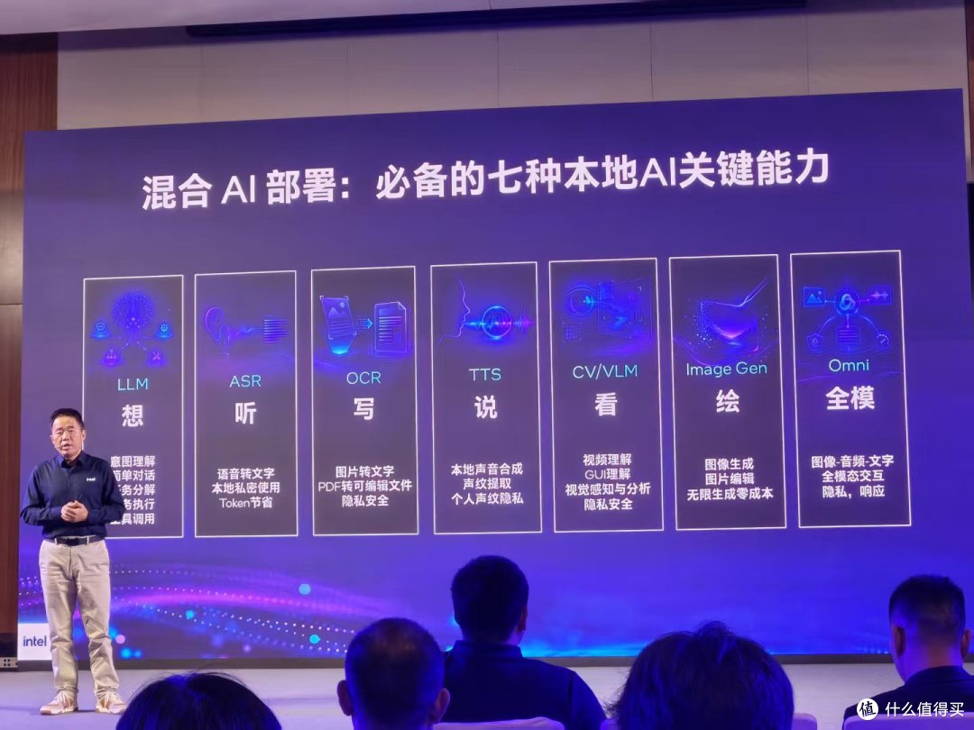 一半成本干更多活!英特尔这波玩大了:让AI PC普及