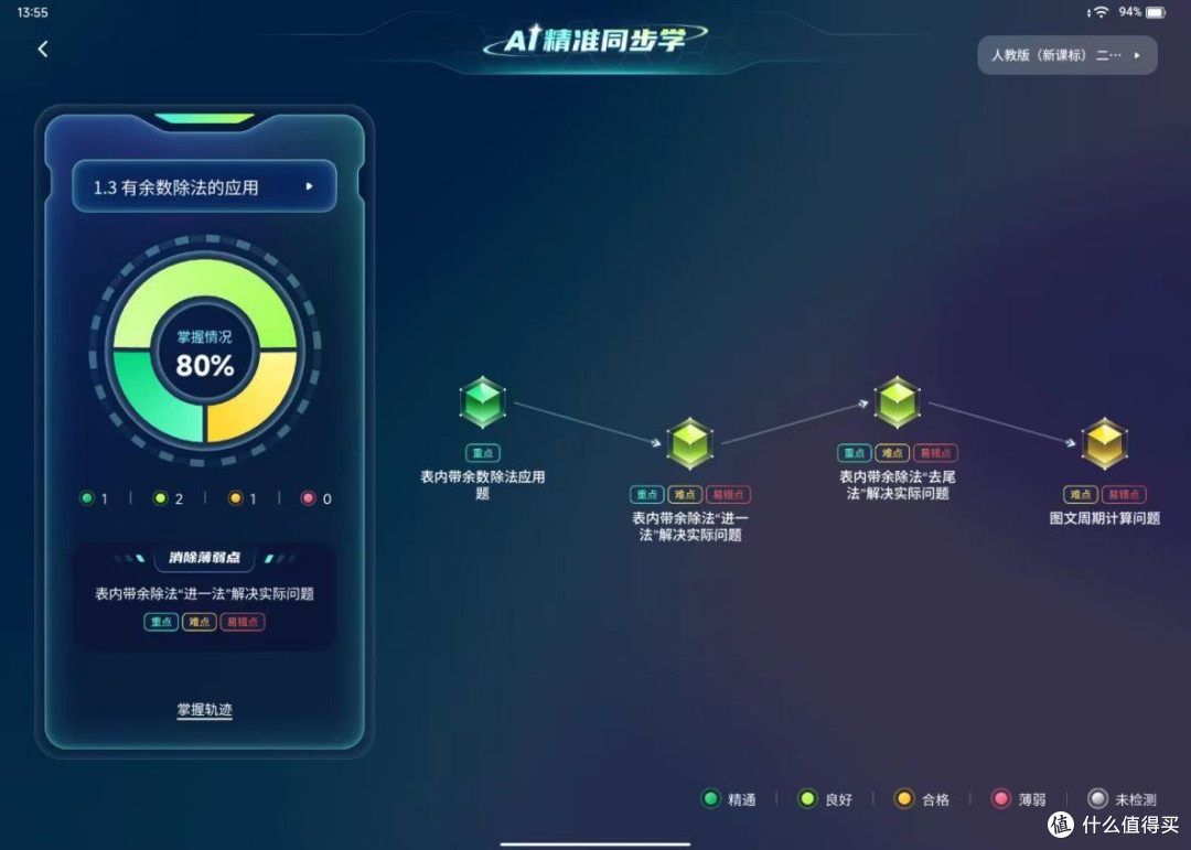 2026 暑假衔接学习机选购指南:五款机型初高中适配横评
