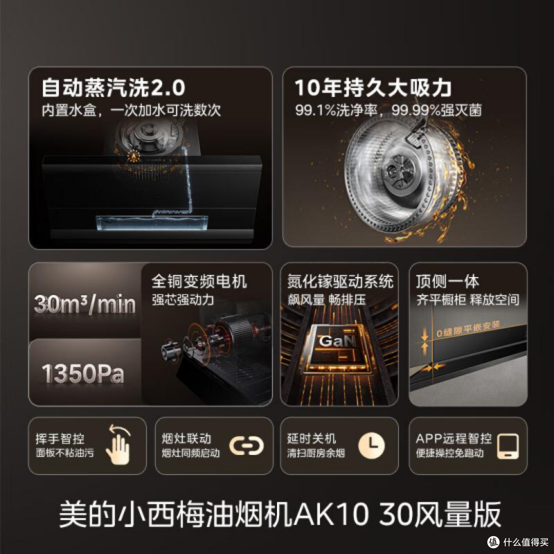 全自动蒸汽洗烟机推荐：一键搞定顽固油污