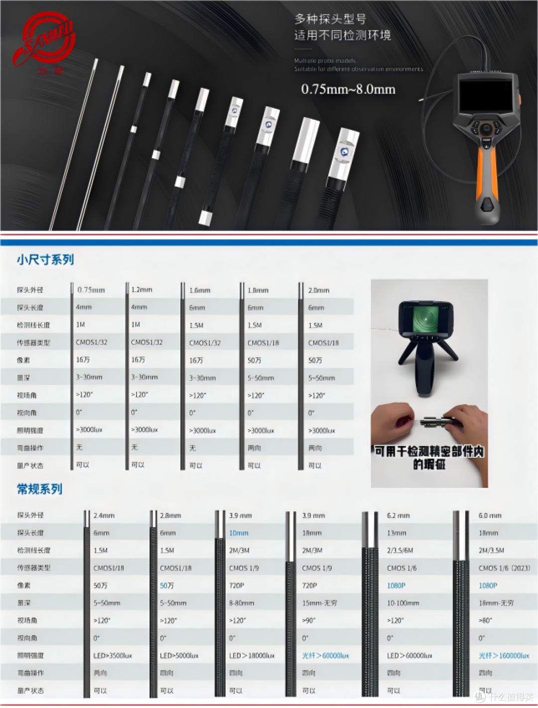 快速看懂工业内窥镜：工业“透视眼”到底有多好用？