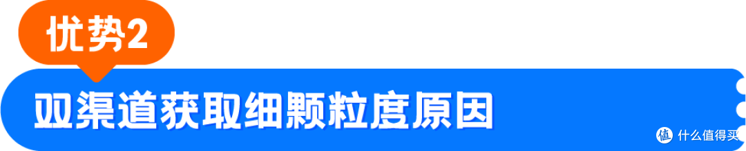 亚马逊退货率暴涨不用慌！AI看板4步拆解根源，快速控损提利润