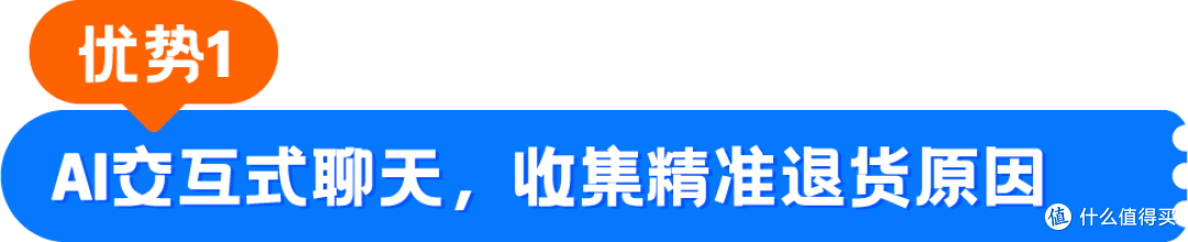 亚马逊退货率暴涨不用慌！AI看板4步拆解根源，快速控损提利润