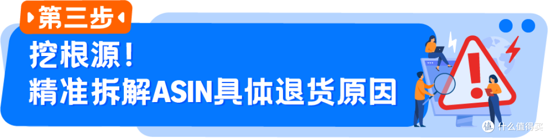 亚马逊退货率暴涨不用慌！AI看板4步拆解根源，快速控损提利润