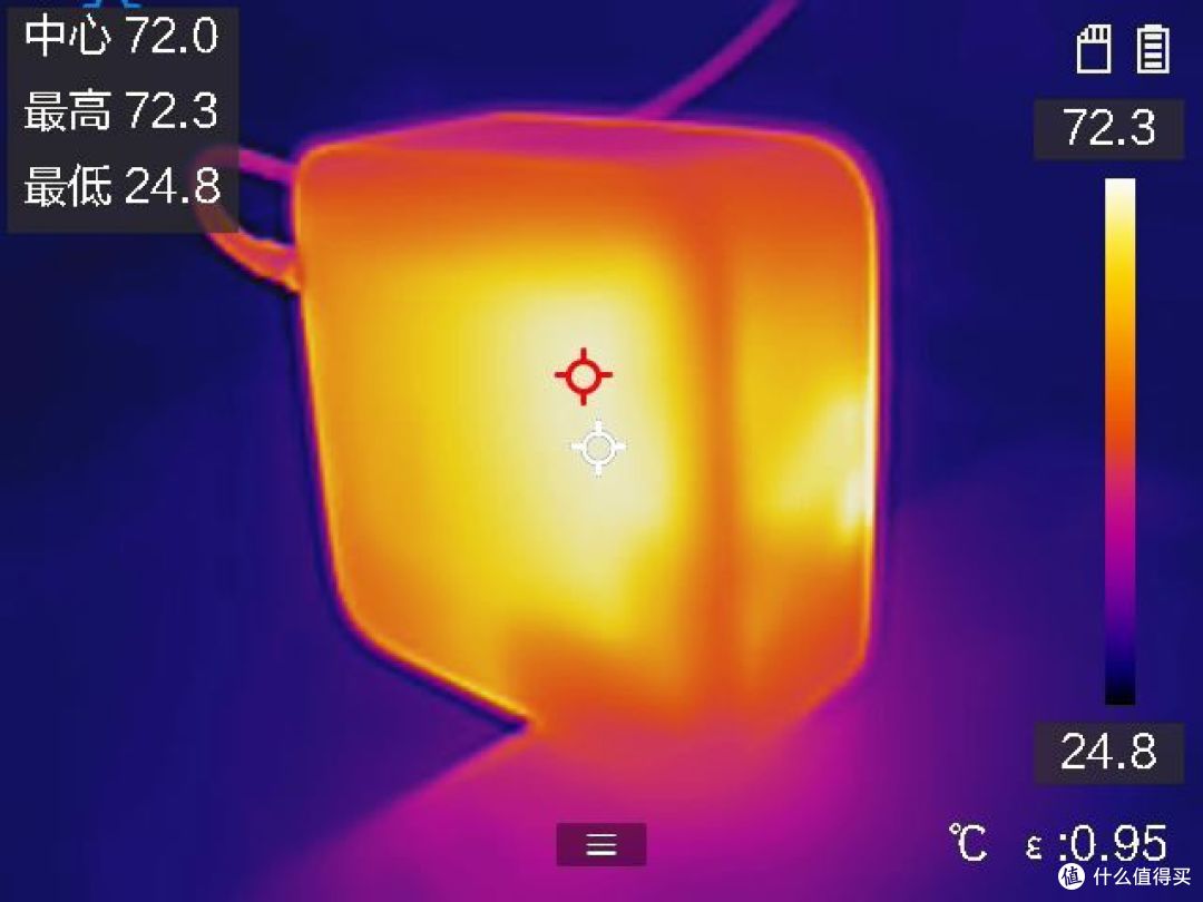 以1抵5还能看协议!绿联速显充160W 五口氮化镓快充体验