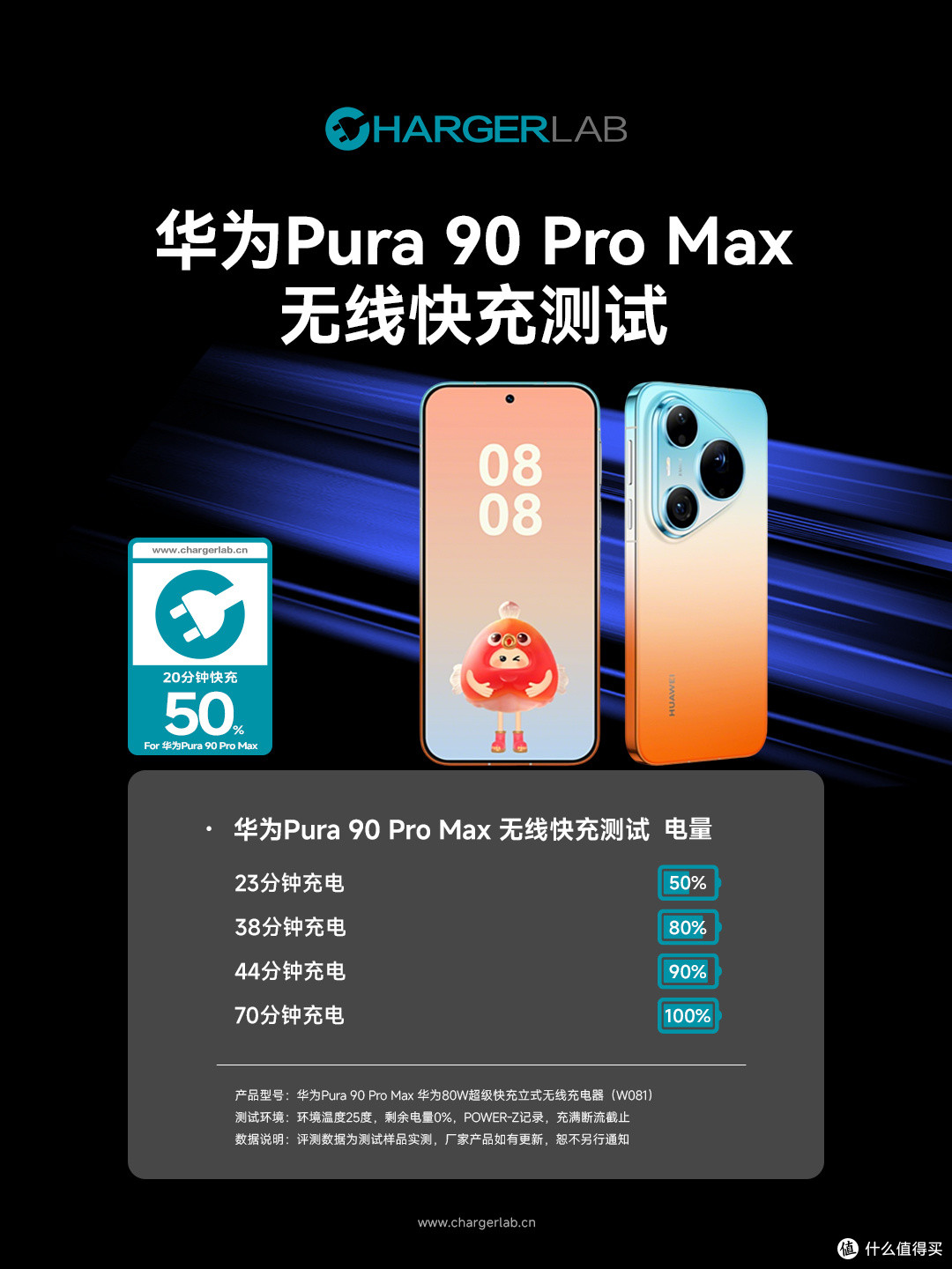 华为Pura 90 Pro Max无线充电体验:把无线充电做到接近有线