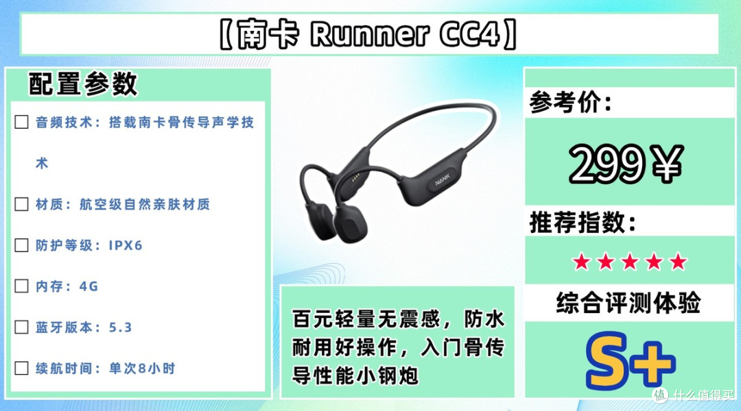 跑步用什么样的耳机比较舒服？公认最好的跑步耳机合集，看完！