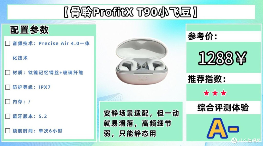 跑步用什么样的耳机比较舒服？公认最好的跑步耳机合集，看完！