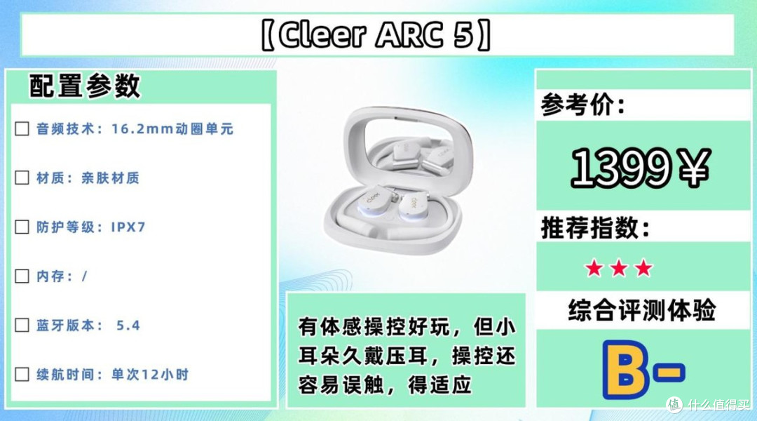 跑步用什么样的耳机比较舒服？公认最好的跑步耳机合集，看完！