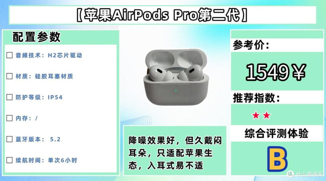 跑步用什么样的耳机比较舒服？公认最好的跑步耳机合集，看完！