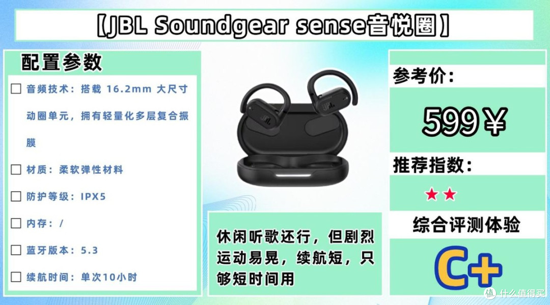 跑步用什么样的耳机比较舒服？公认最好的跑步耳机合集，看完！