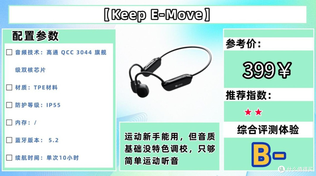 跑步用什么样的耳机比较舒服？公认最好的跑步耳机合集，看完！