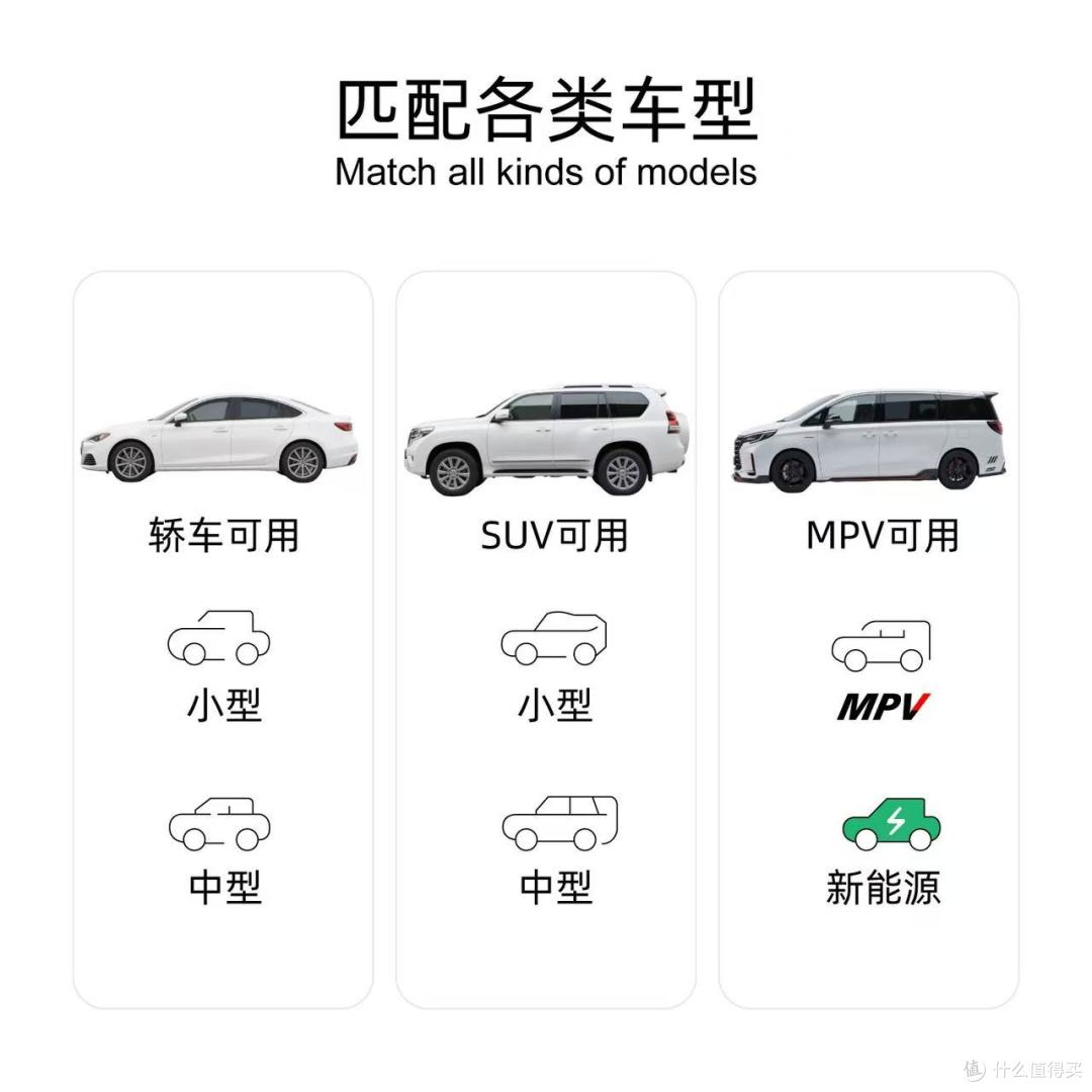 🛒艾宜嘉车载垫实测，养狗家庭值不值得入？