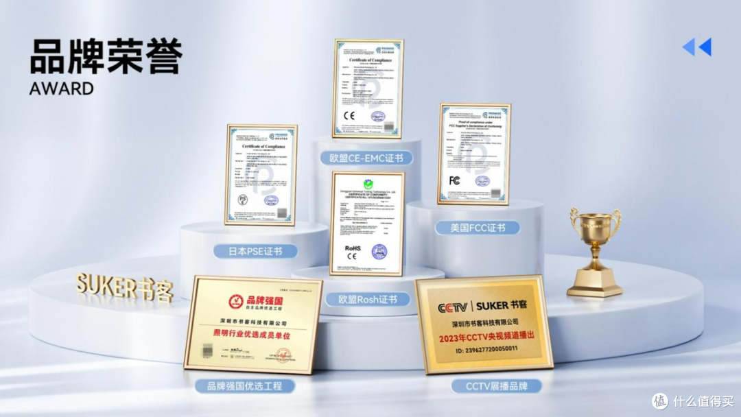 护眼灯品牌推荐有哪些?整理实力出众的护眼灯品牌 买对不花冤枉钱