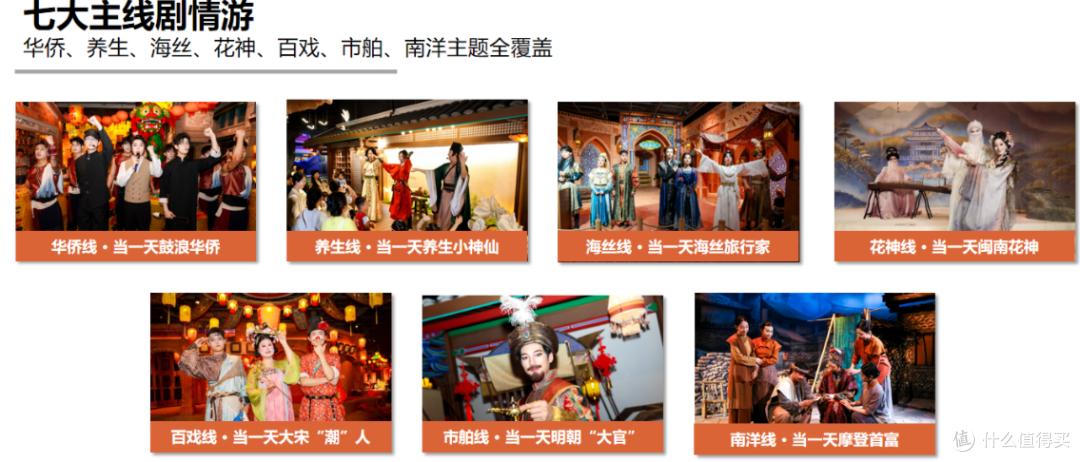 厦漳泉周边家庭游,2日游室内避暑路线分享 省心不费腿