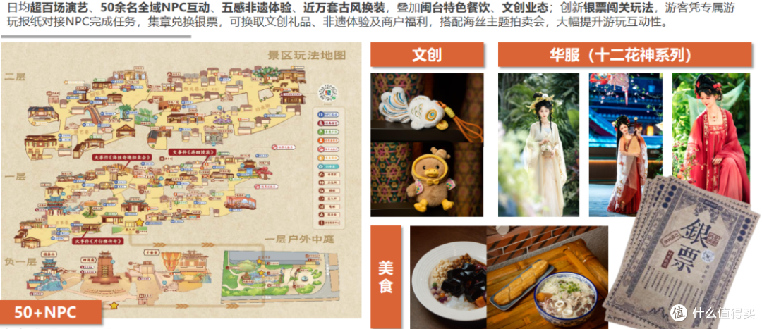 厦漳泉周边家庭游,2日游室内避暑路线分享 省心不费腿