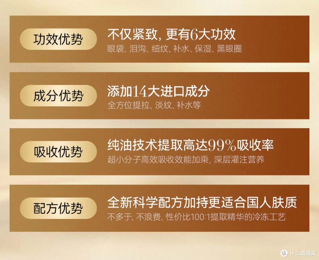 紧致下垂眼袋用什么眼油好？30+跨脸急救，收紧松垮膨出顽固眼袋