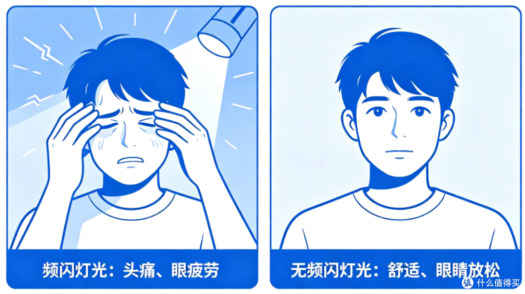 学生护眼台灯排名前十名有哪些？甄选热门学生护眼灯，好用不贵
