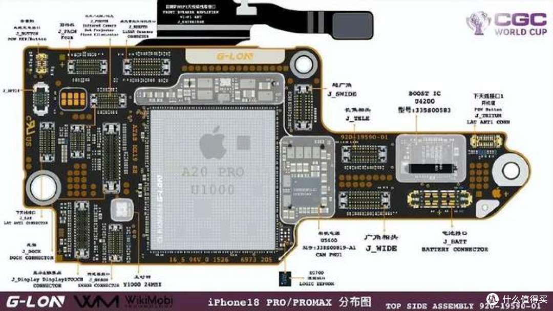 iPhone18 Pro泄密信息透露：处理器散热更好，性能更强更稳定！