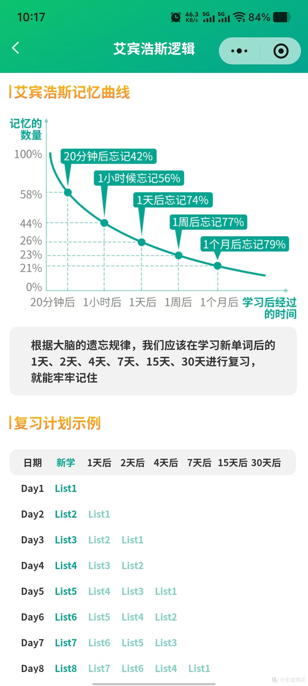 小学1-3年级暑假背单词神器：背单词花园实测，值不值得买？