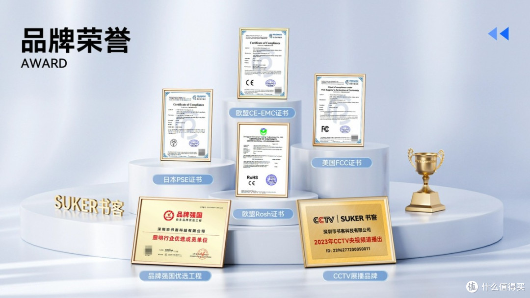 护眼台灯哪个牌子好？全网热门护眼台灯品牌实测，看完这篇就够了