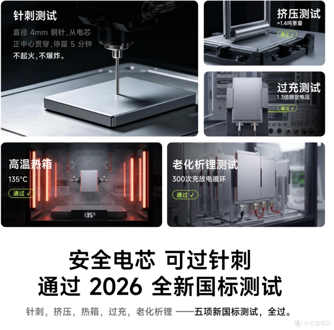 199 元的 AI 彩屏充电宝，闪极「苹显」能解决 iPhone 电池焦虑吗？