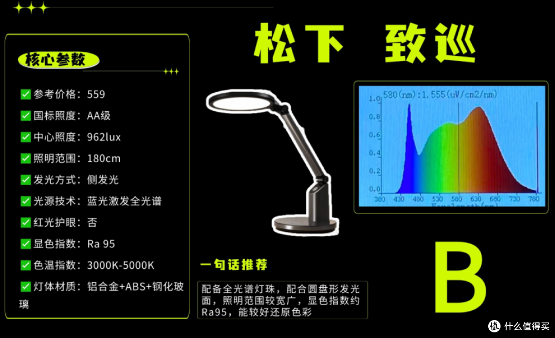 小学生护眼灯哪个牌子好?选对实用护眼台灯,陪伴学习更安心