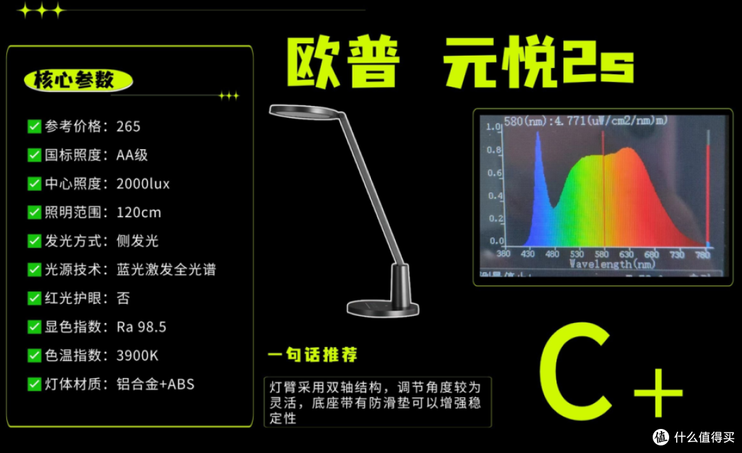 小学生护眼灯哪个牌子好?选对实用护眼台灯,陪伴学习更安心