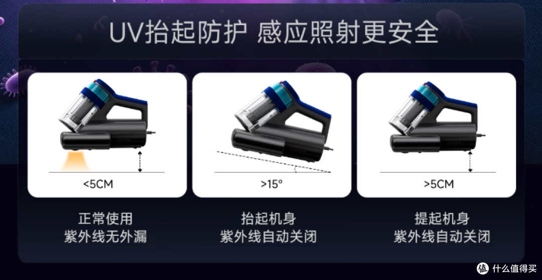 有哪些好用的家用除螨仪推荐？除螨仪哪个牌子好？十大品牌盘点