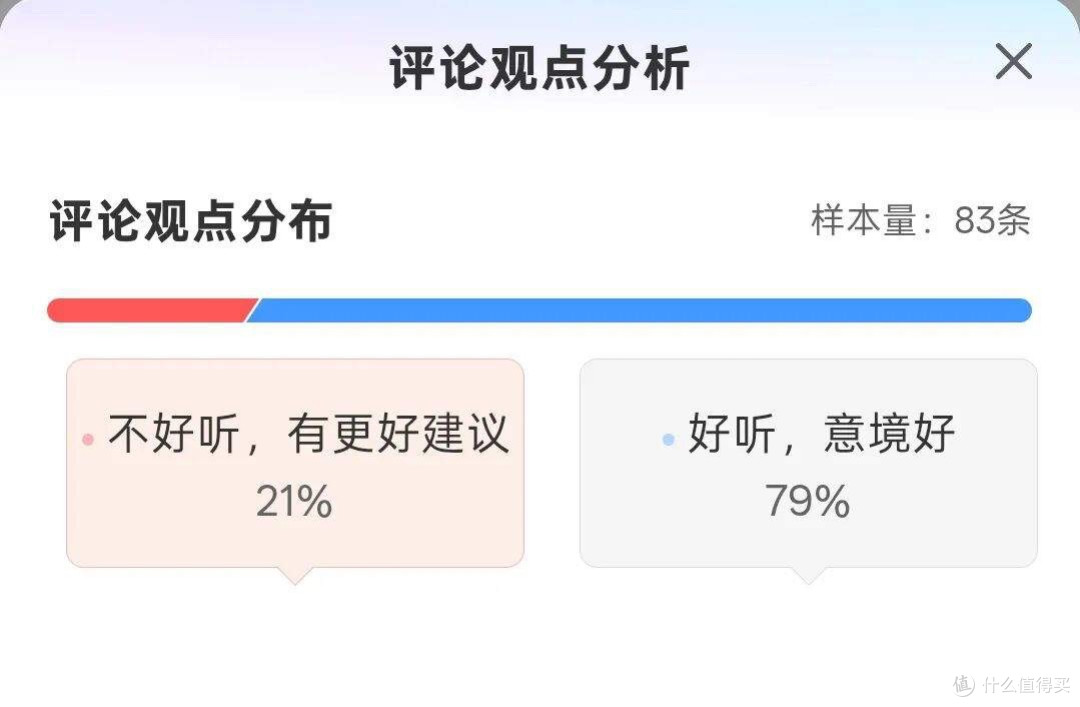 爆了！雷军正式官宣小米汽车新系列
