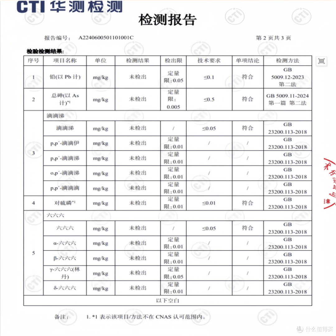 2026养生黄精哪个好?中老年滋补优选九制款黄精,选购指南