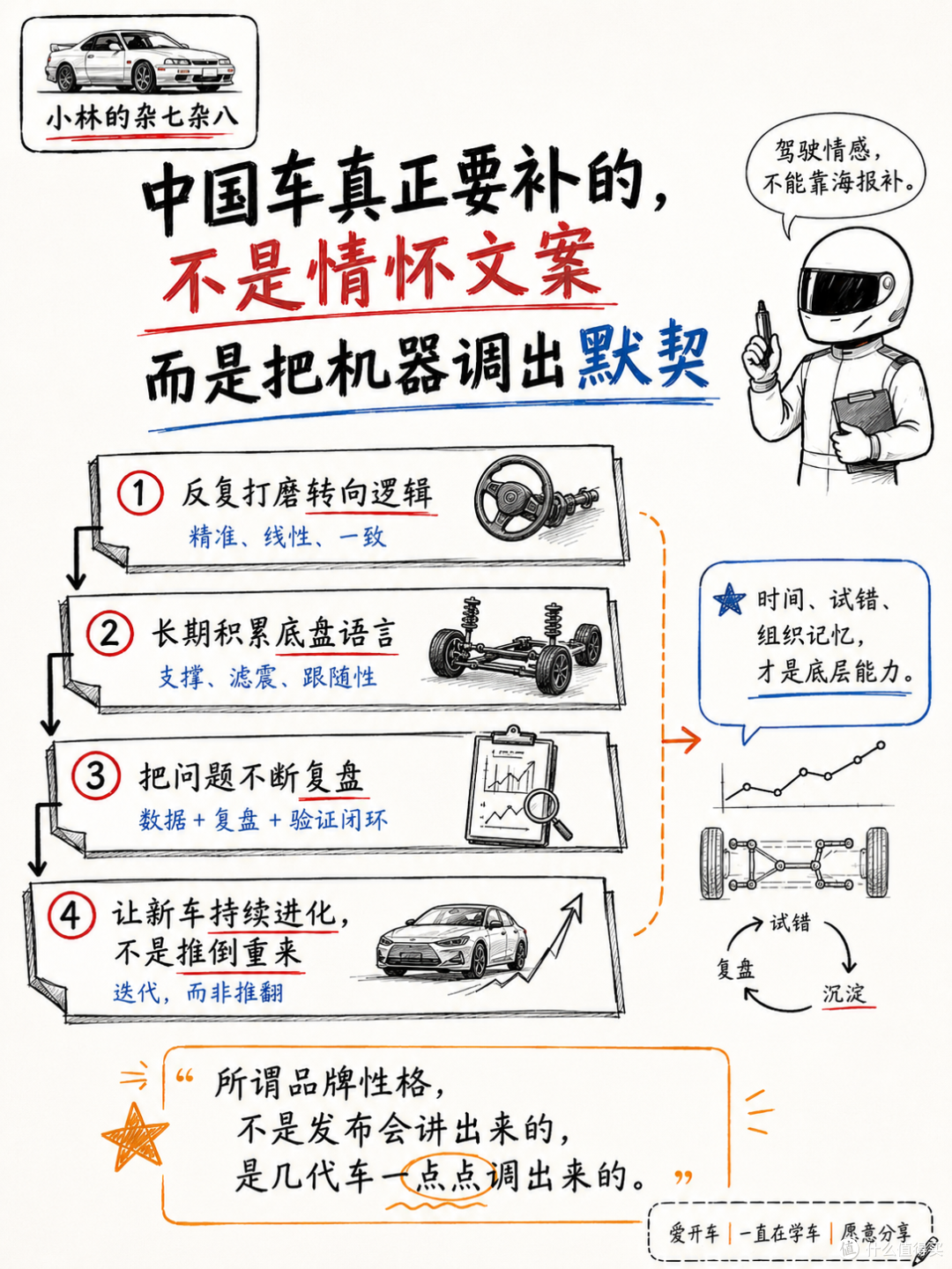 法拉利全球营销总监说,中国车缺驾驶情感?