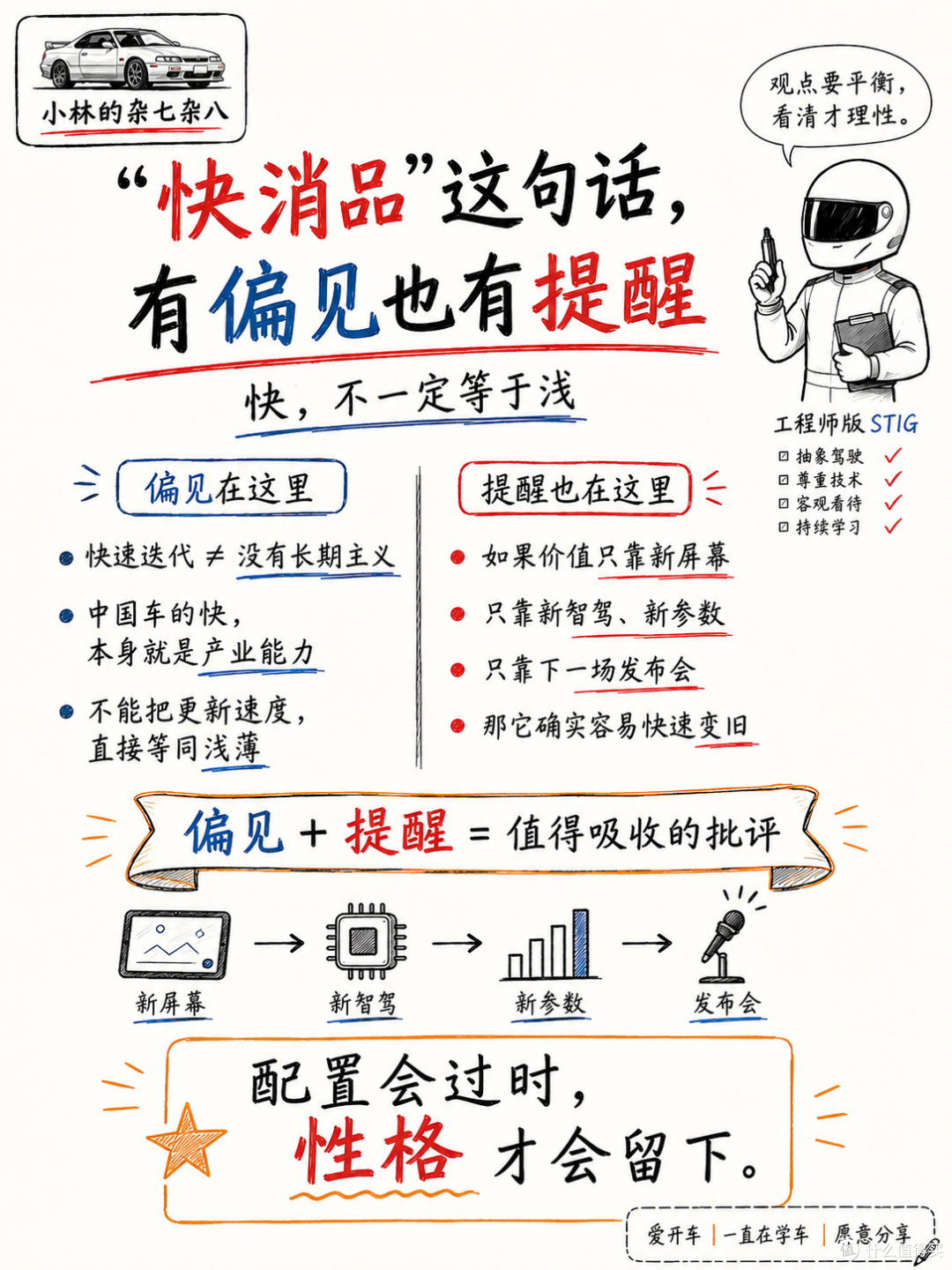 法拉利全球营销总监说,中国车缺驾驶情感?