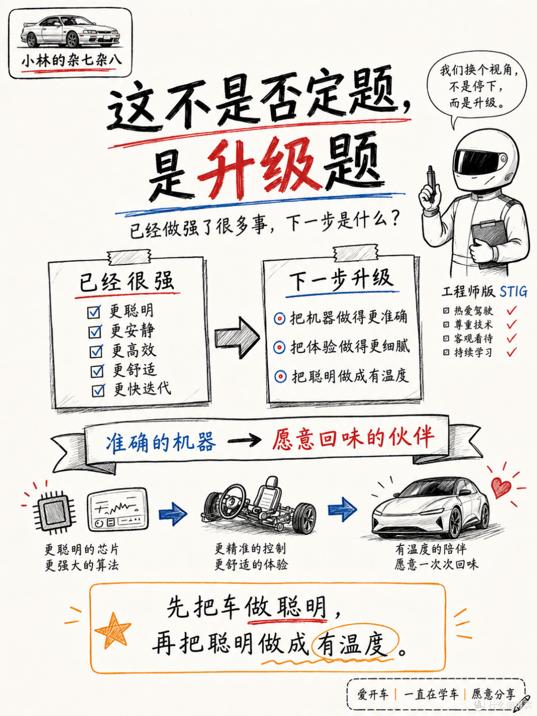 法拉利全球营销总监说,中国车缺驾驶情感?