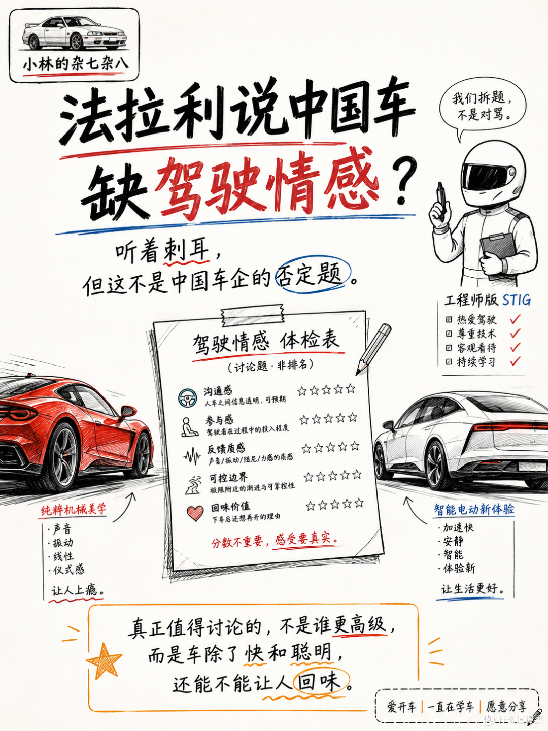 法拉利全球营销总监说,中国车缺驾驶情感?