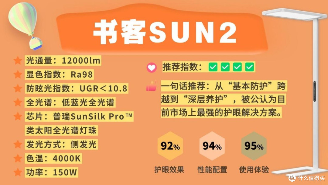 大路灯护眼灯怎么选？公认护眼效果好的护眼大路灯分享，不走弯路