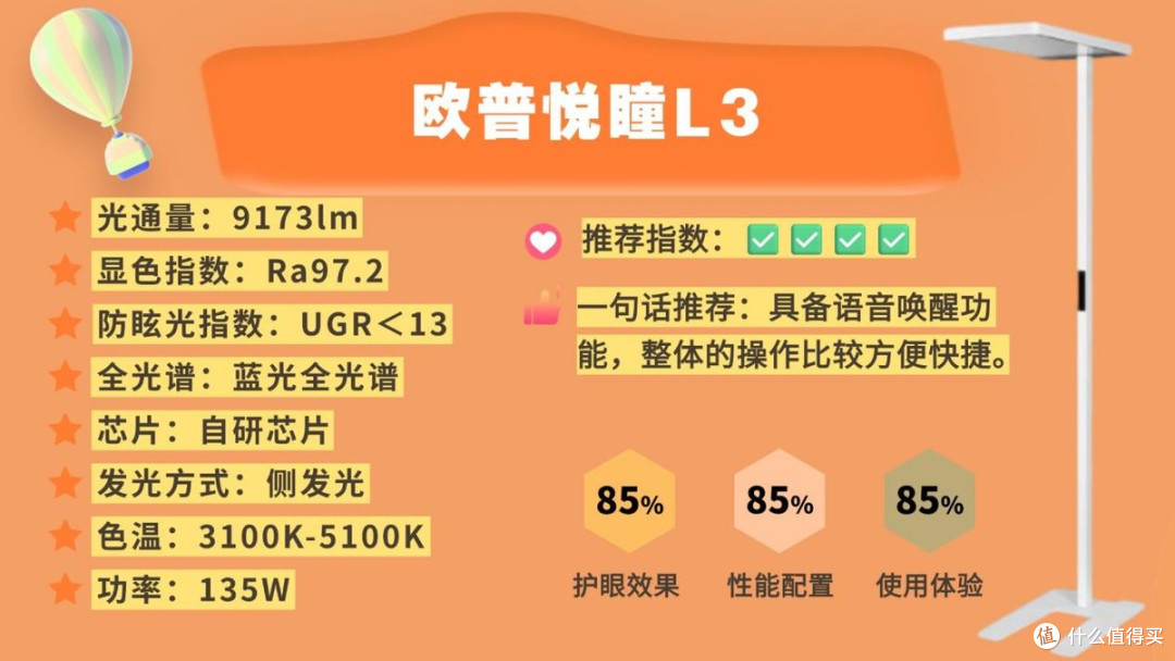 大路灯护眼灯怎么选？公认护眼效果好的护眼大路灯分享，不走弯路