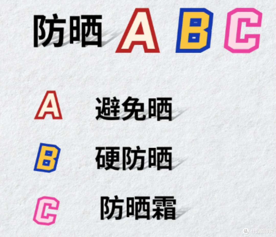 户外徒步总晒黑?防晒霜治标,一件合格山系防晒衣才治本